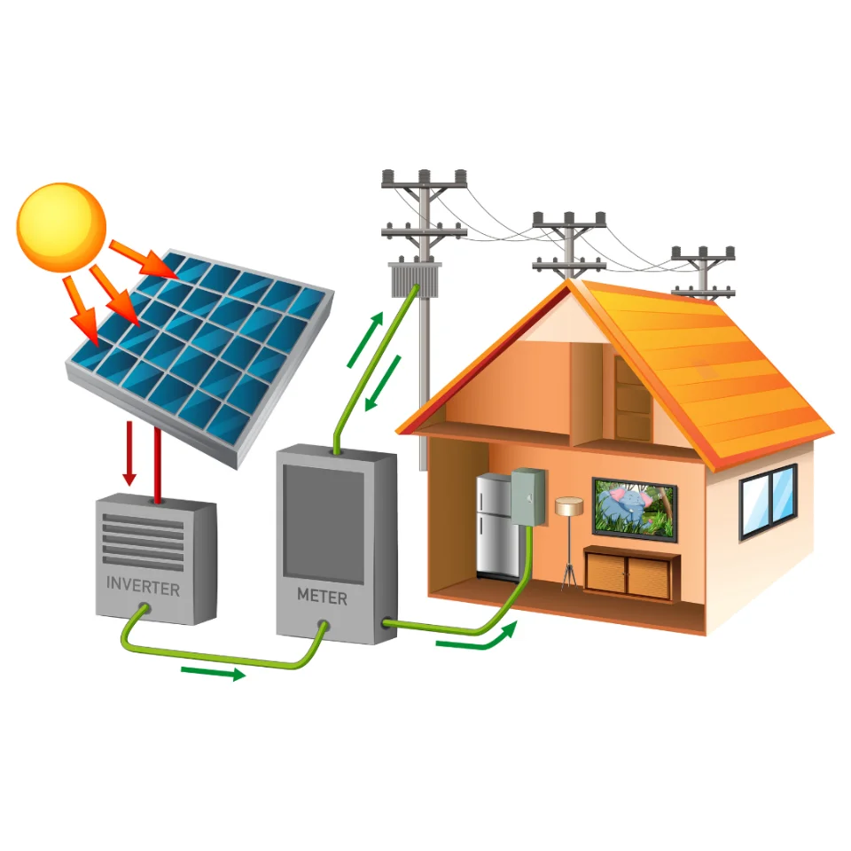 Diagrama de funcionamento da energia solar